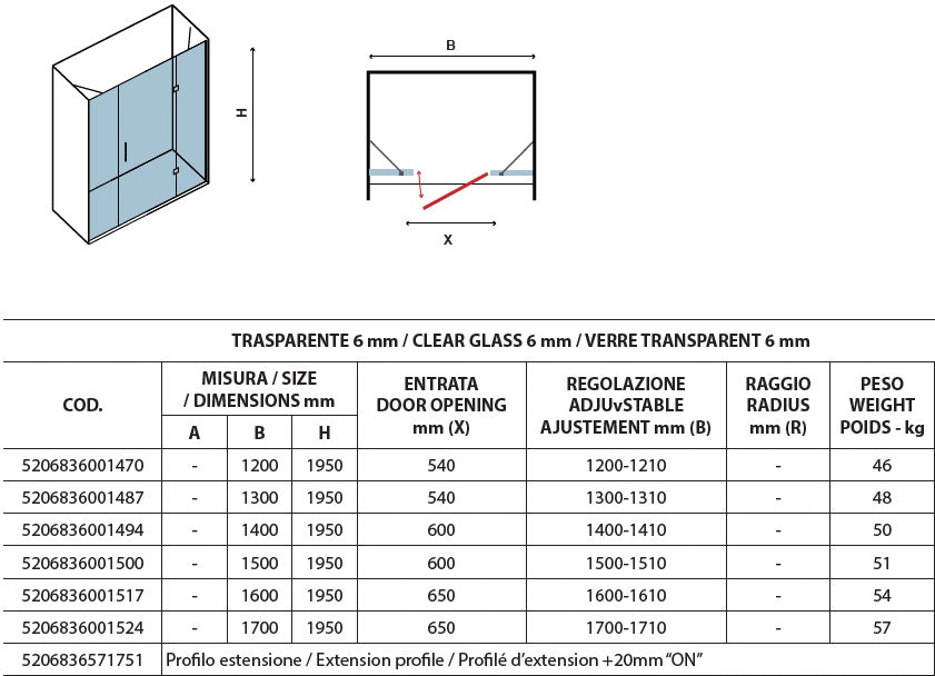ON 600 - 170x195 СМ. стъклен параван за баня 6 мм, анти-калк, хромиран профил, магнитен уплътнител - KERANOVA онлайн магазин