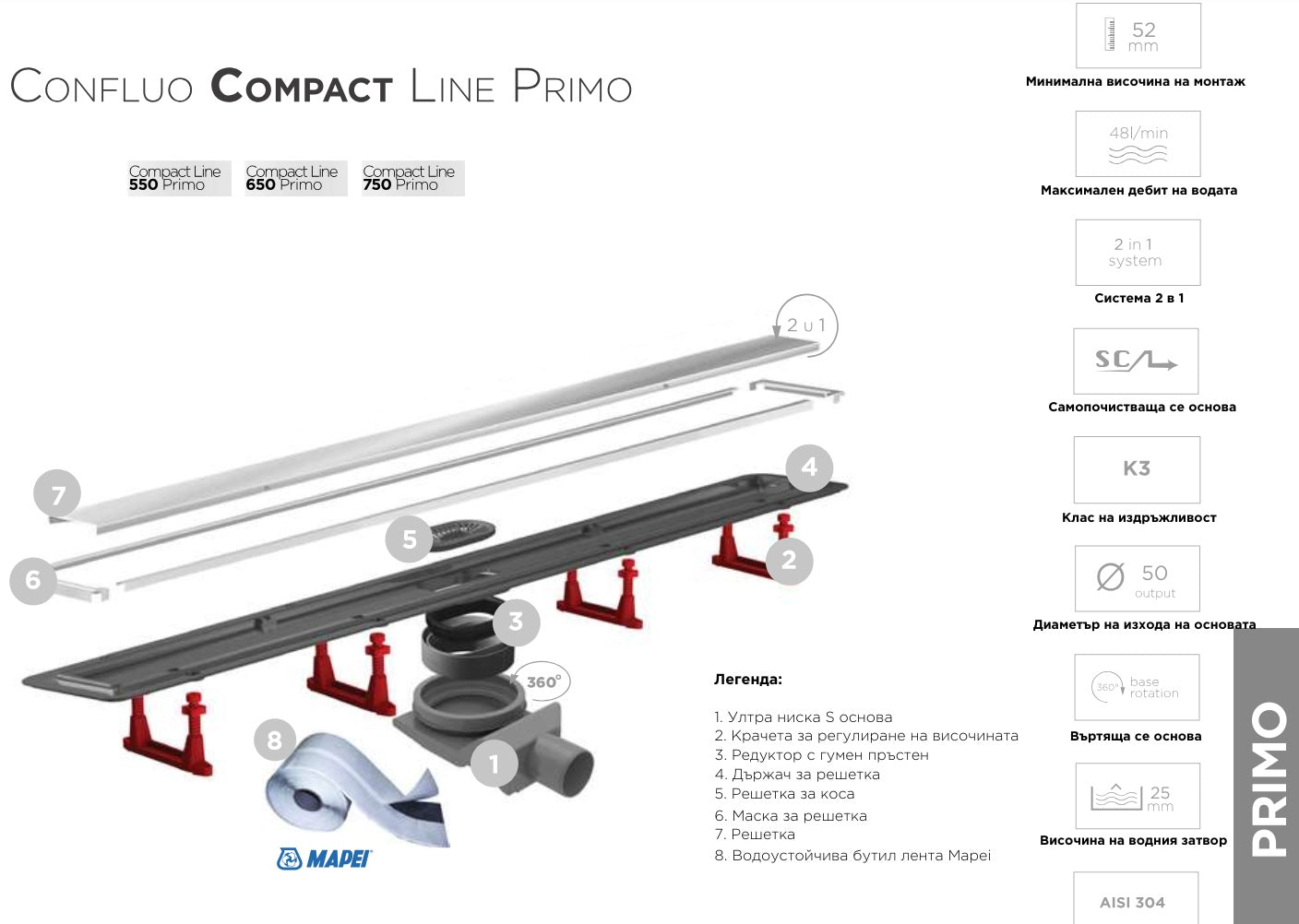 Confluo Primo Compact Line - Pestan дизайнерски линеен сифон 2в1 за онлайн магазин KERANOVA