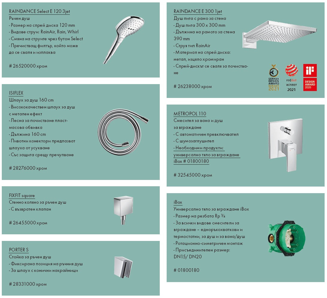 Промо комплект Raindance HansGrohe – душ-система, смесител Metropol и ръчен душ Raindance Select E за онлайн магазин KERANOVA