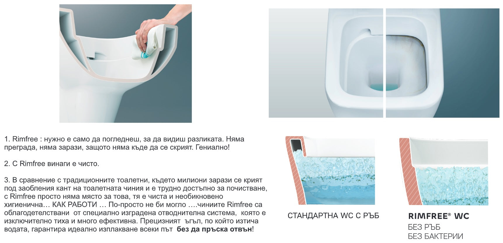 Моноблок Style RIMFREE - Kolo бяла тоалетна чиния RIMFREE с казанче 3/6 л, механизъм Geberit, капак плавно затваряне - KERANOVA