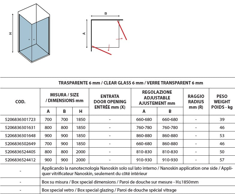 Saloon S1 - 80х80 см. луксозна душ кабина 6 мм закалено стъкло, височина 185 см, алуминиев профил, KERANOVA онлайн магазин