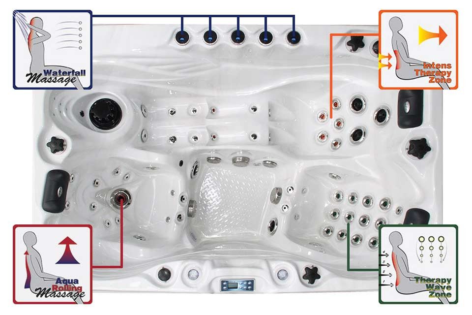 Sensation 230x155 см. хидромасажна вана 3 места, 60 хидро дюзи, 8 въздушни дюзи, Aqua Rolling Massage – онлайн магазин за обзавеждане за бани KERANOVA