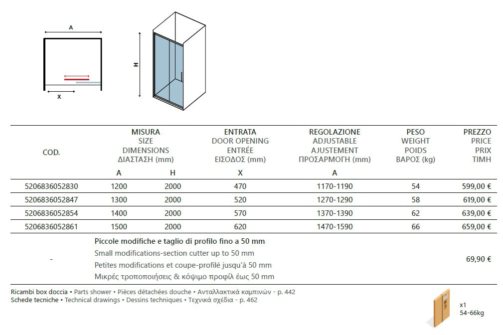 Santorini 400 - 127-129 см. стъклен параван за баня с плъзгаща врата, 8 мм закалено стъкло, AntiCalc, KERANOVA