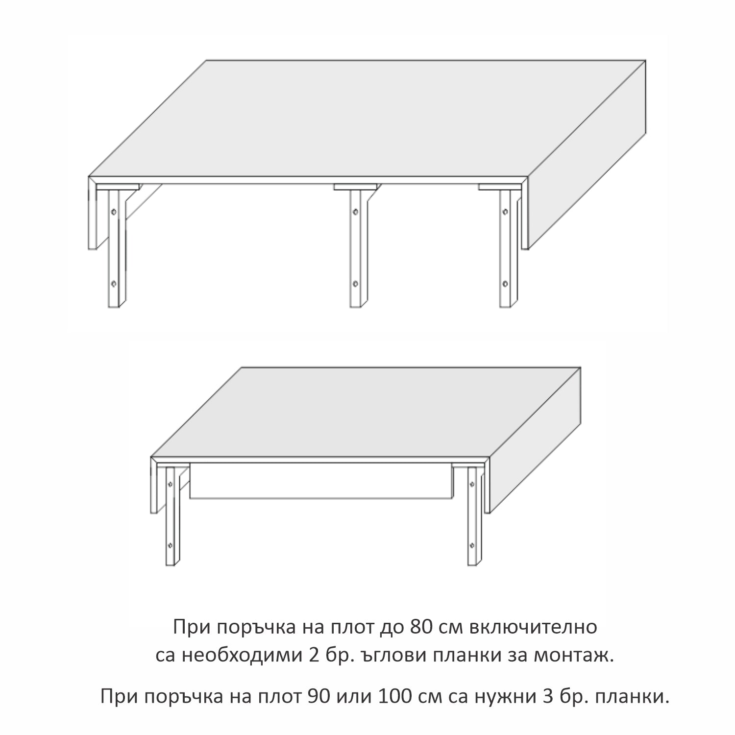 Плот с мивка Сиатъл 70 см. PVC плот за баня с HPL покритие и порцеланова мивка, KERANOVA онлайн магазин