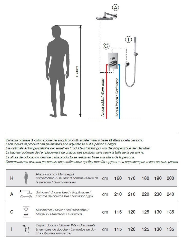 Вграден душ Klip - Genebre Испания вграден комплект с квадратна душ пита 30x30 за онлайн магазин KERANOVA