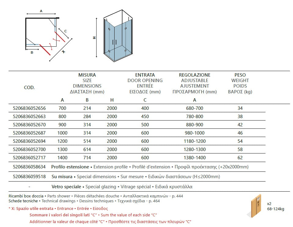 Tinos 100 - 70х130 см. луксозна душ кабина 70x130 см, 8мм закалено стъкло, анти-калк, месингови крепежи - KERANOVA онлайн магазин
