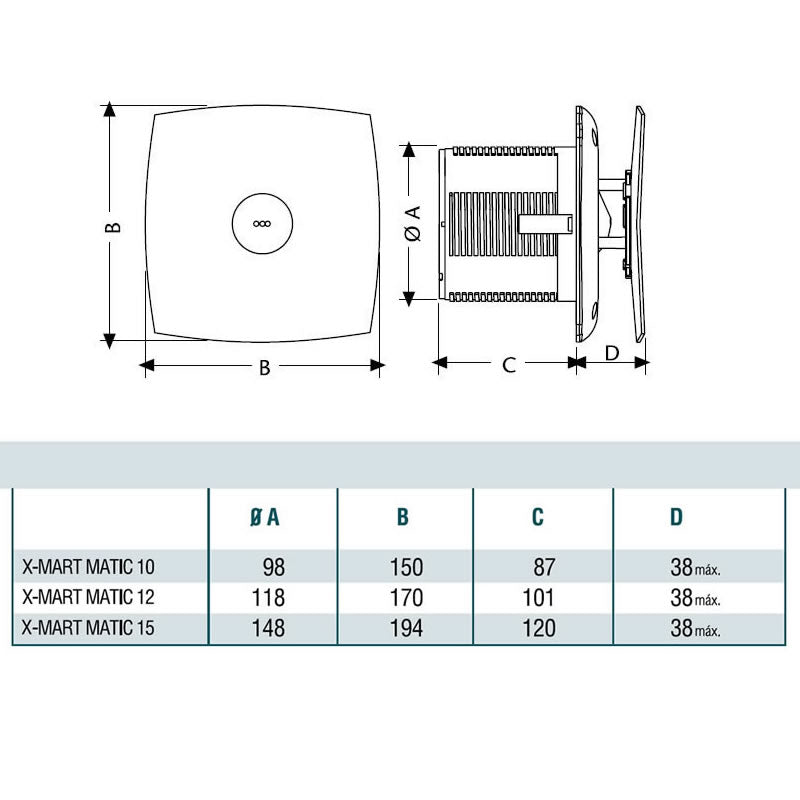 Cata X-MART Matic бял – технически чертеж с размери ØA B C D за вентилатор 100/120/150 мм, онлайн магазин KERANOVA